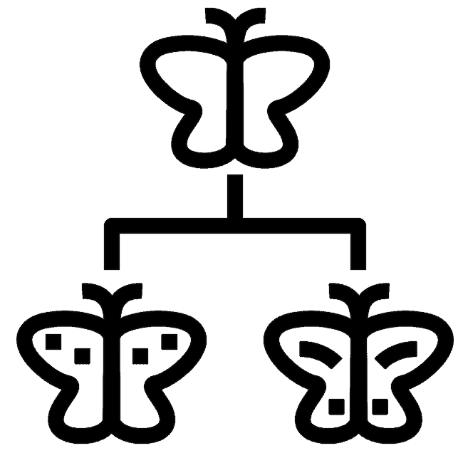 Icon Unterarten