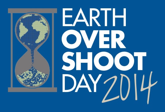 Overshoot Day