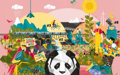 Bunte Vielfalt unseres Planeten: Schützen wir sie gemeinsam!
