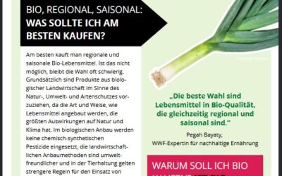 WWF Bio-Guide Formular